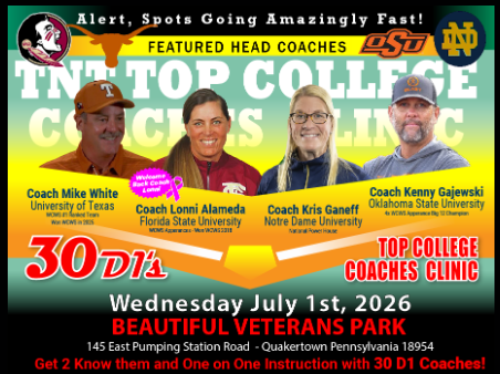 Bright poster advertising top college coaches clinic